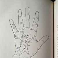 Cheiro's Language Of The Hand Book 6th Ed. 1900 8.jpg